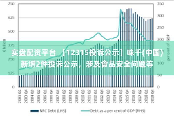 实盘配资平台 【12315投诉公示】味千(中国)新增2件投诉公示，涉及食品安全问题等
