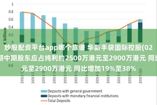 炒股配资平台app哪个靠谱 华新手袋国际控股(02683)发盈喜，预期中期股东应占纯利约2500万港元至2900万港元 同比增加19%至38%