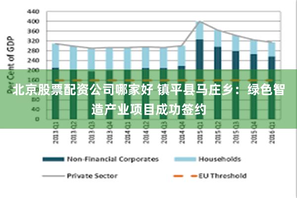 北京股票配资公司哪家好 镇平县马庄乡：绿色智造产业项目成功签约