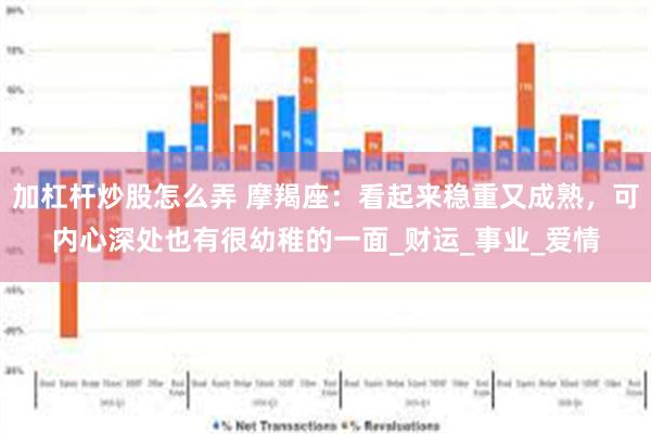 加杠杆炒股怎么弄 摩羯座：看起来稳重又成熟，可内心深处也有很幼稚的一面_财运_事业_爱情