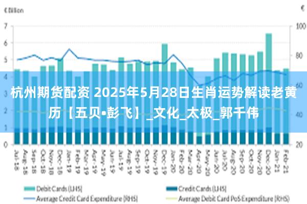 杭州期货配资 2025年5月28日生肖运势解读老黄历【五贝•彭飞】_文化_太极_郭千伟