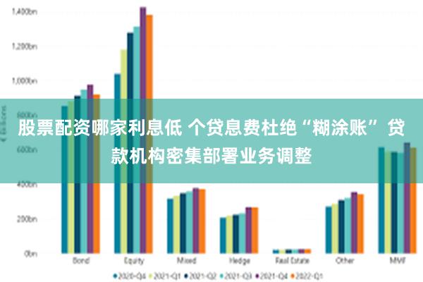 股票配资哪家利息低 个贷息费杜绝“糊涂账” 贷款机构密集部署业务调整