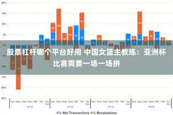 股票杠杆哪个平台好用 中国女篮主教练：亚洲杯比赛需要一场一场拼
