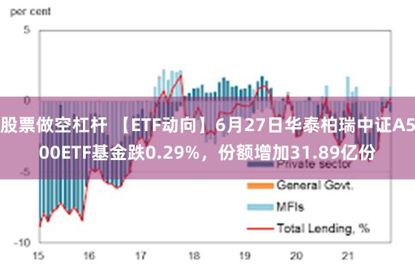 股票做空杠杆 【ETF动向】6月27日华泰柏瑞中证A500ETF基金跌0.29%，份额增加31.89亿份