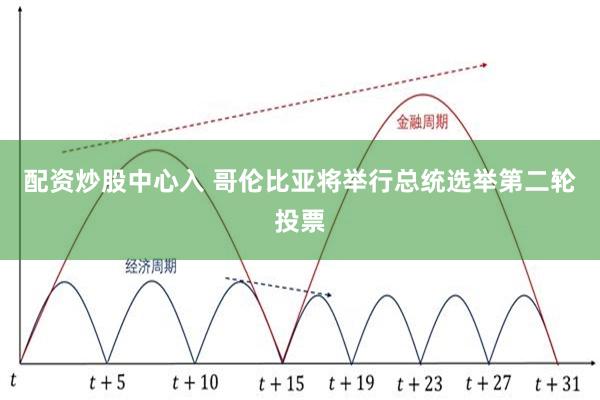 配资炒股中心入 哥伦比亚将举行总统选举第二轮投票