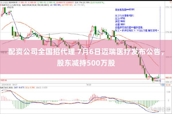 配资公司全国招代理 7月6日迈瑞医疗发布公告，股东减持500万股
