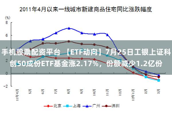 手机股票配资平台 【ETF动向】7月25日工银上证科创50成份ETF基金涨2.17%，份额减少1.2亿份