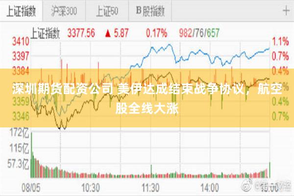 深圳期货配资公司 美伊达成结束战争协议，航空股全线大涨