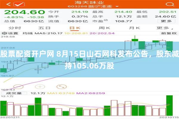股票配资开户网 8月15日山石网科发布公告，股东减持105.06万股