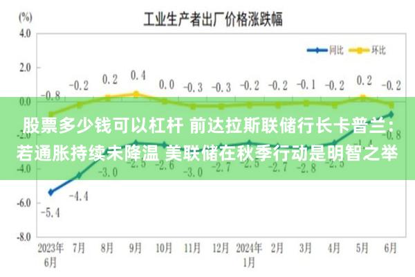 股票多少钱可以杠杆 前达拉斯联储行长卡普兰：若通胀持续未降温 美联储在秋季行动是明智之举