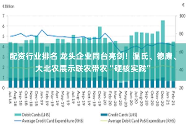 配资行业排名 龙头企业同台亮剑！温氏、德康、大北农展示联农带农“硬核实践”