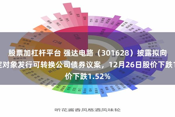 股票加杠杆平台 强达电路（301628）披露拟向不特定对象发行可转换公司债券议案，12月26日股价下跌1.52%