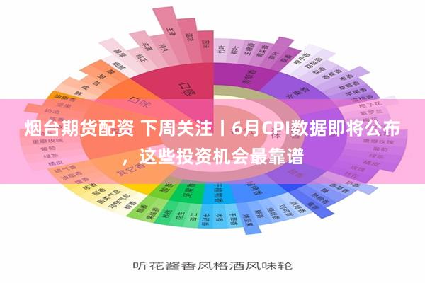 烟台期货配资 下周关注丨6月CPI数据即将公布,这些投资机会最靠谱