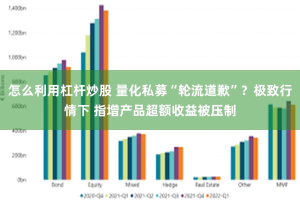 怎么利用杠杆炒股 量化私募“轮流道歉”?极致行情下 指增产品超额收益被压制