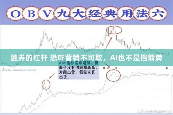 融券的杠杆 恐吓营销不可取，AI也不是挡箭牌