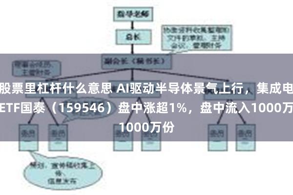 股票里杠杆什么意思 AI驱动半导体景气上行，集成电路ETF国泰（159546）盘中涨超1%，盘中流入1000万份
