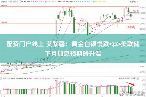 配资门户线上 艾紫馨：黄金白银慢跌<p>美联储下月加息预期略升温