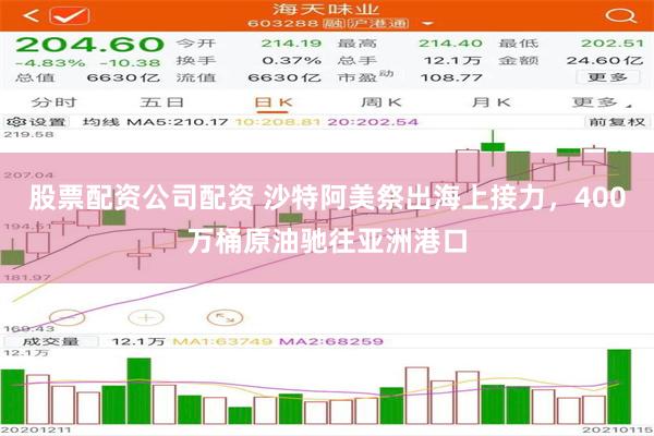 股票配资公司配资 沙特阿美祭出海上接力，400万桶原油驰往亚洲港口