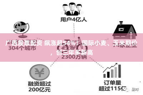广西股票配资 飙涨超54%！国际小麦、玉米期价，创三年多新高