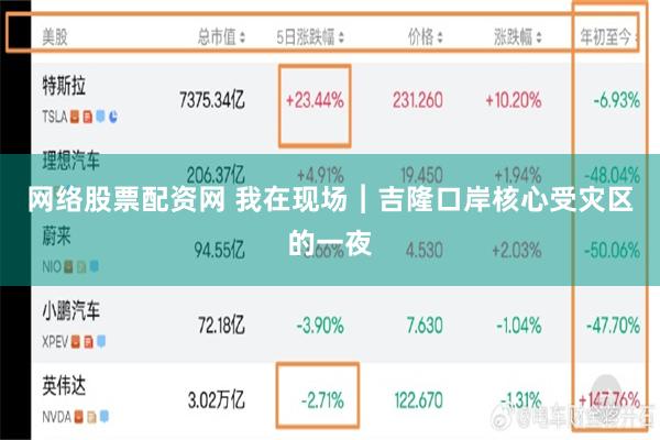 网络股票配资网 我在现场︱吉隆口岸核心受灾区的一夜