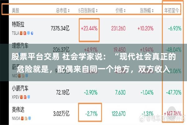 股票平台交易 社会学家说: “现代社会真正的危险就是,配偶来自同一个地方,双方收入