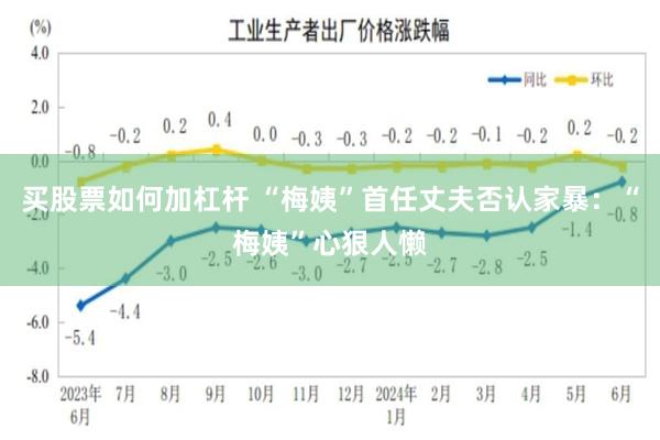 买股票如何加杠杆 “梅姨”首任丈夫否认家暴：“梅姨”心狠人懒