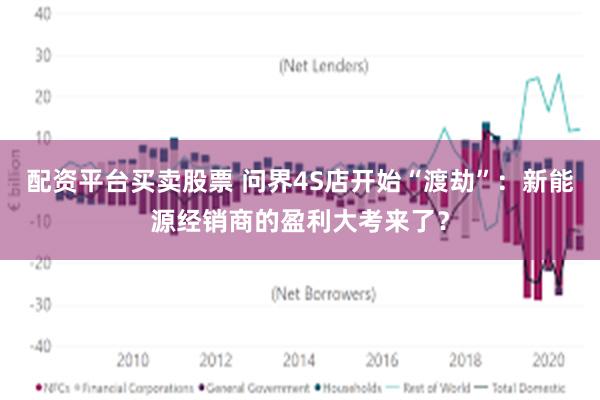 配资平台买卖股票 问界4S店开始“渡劫”：新能源经销商的盈利大考来了？