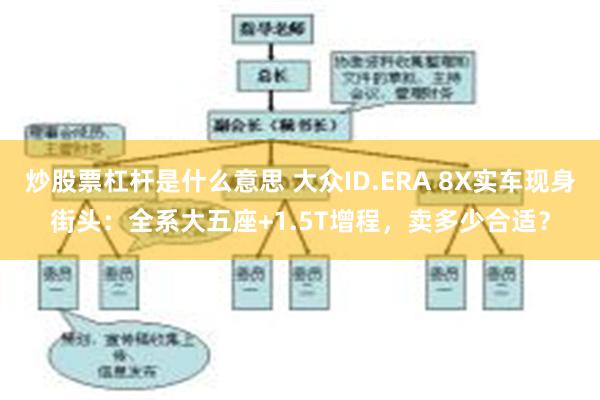 炒股票杠杆是什么意思 大众ID.ERA 8X实车现身街头：全系大五座+1.5T增程，卖多少合适？
