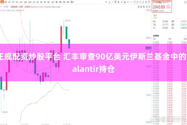正规配资炒股平台 汇丰审查90亿美元伊斯兰基金中的Palantir持仓